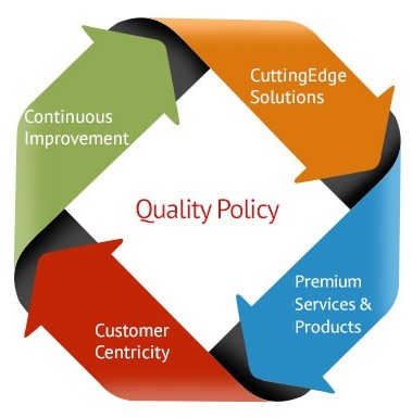QualityPolicy1